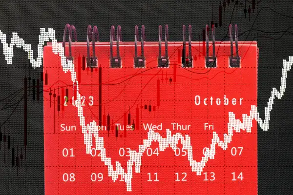 September Market And Economic Recap